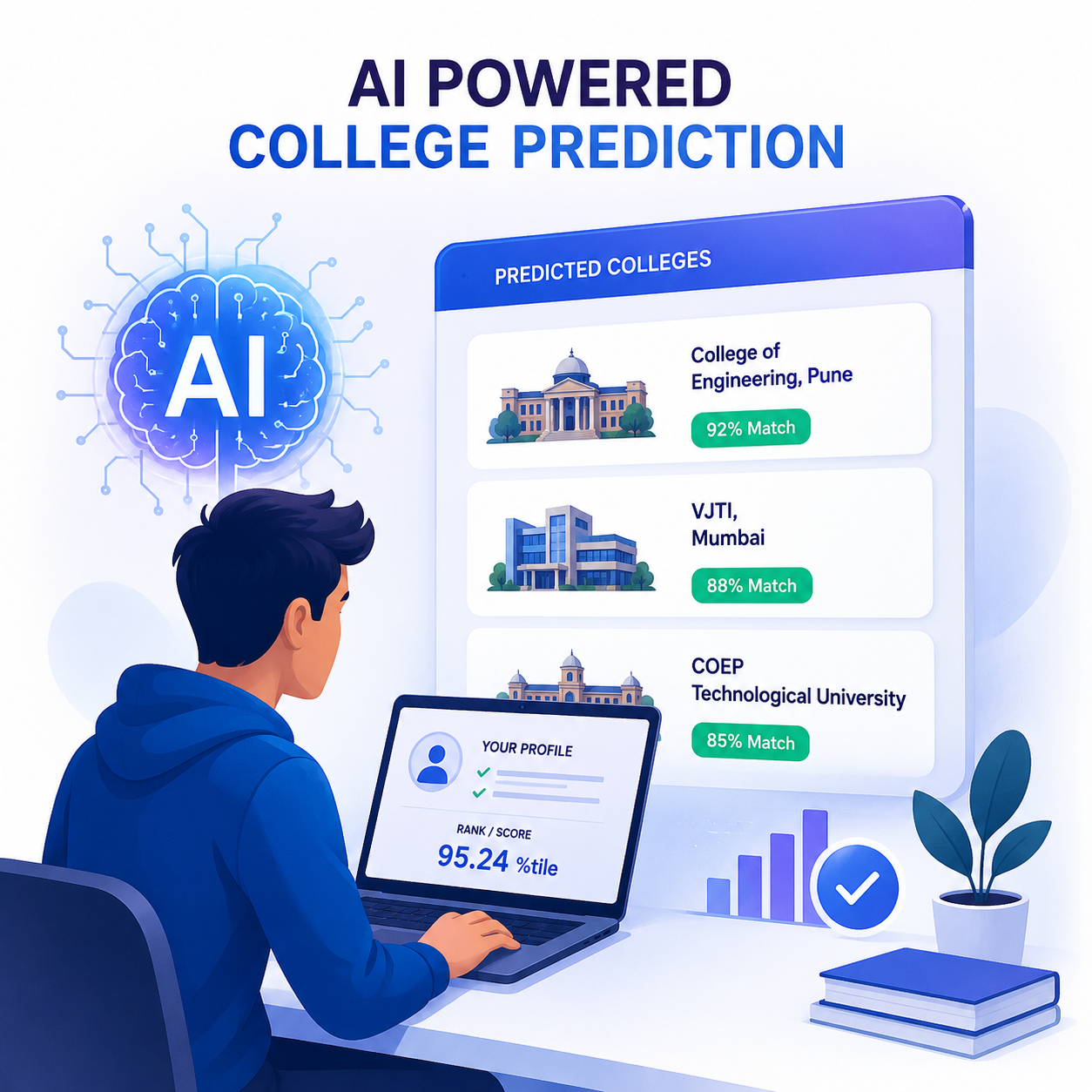 AI-Powered College Prediction